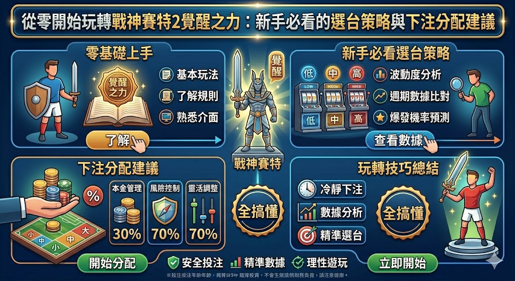 想要在《戰神賽特2：覺醒之力》中脫穎而出，新手玩家必須掌握核心的選台與配注策略。首先，觀察機台的「近期開獎頻率」至關重要，建議挑選處於緩慢上升期的熱門台，避免久未開大獎的冷門機。下注分配則應遵循「階梯式策略」，先以小額投注測試水溫，待進入特定賠率週期或累積足夠倍數感後，再適時加碼衝刺大獎。切記保持平穩心態，透過靈活的籌碼分配與對機率波動的精準預判，新手也能從零開始，輕鬆玩轉這場充滿挑戰的覺醒之旅。