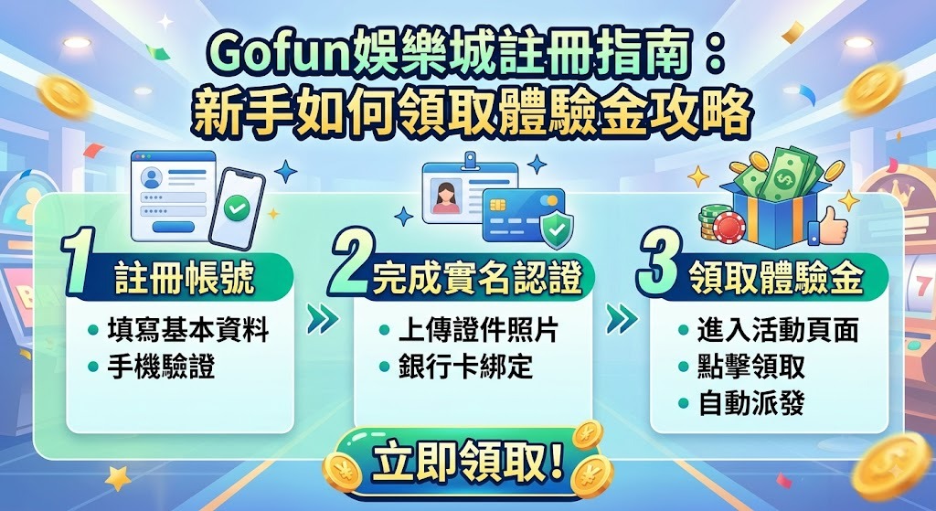 Gofun娛樂城註冊指南:新手如何領取體驗金攻略